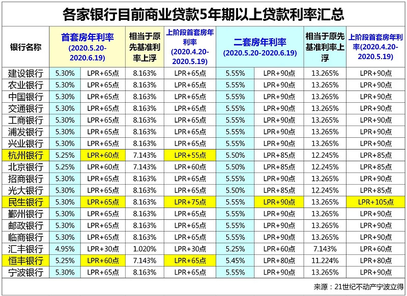 重庆市渝中区全款车贷款攻略.车贷全款与分期的对比.如何选择最合适的车贷方式